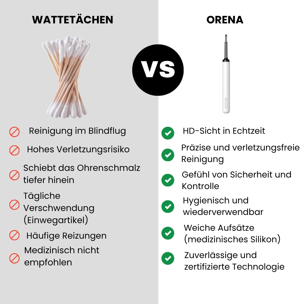 Ein digitales Otoskop Orena